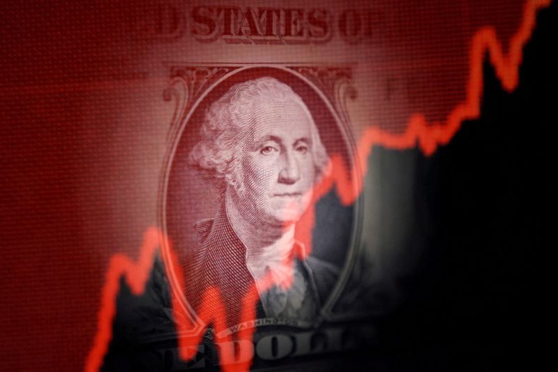 Dólar enfrenta fraqueza global prolongada com cortes de juros pelo Fed, dizem estrategistas