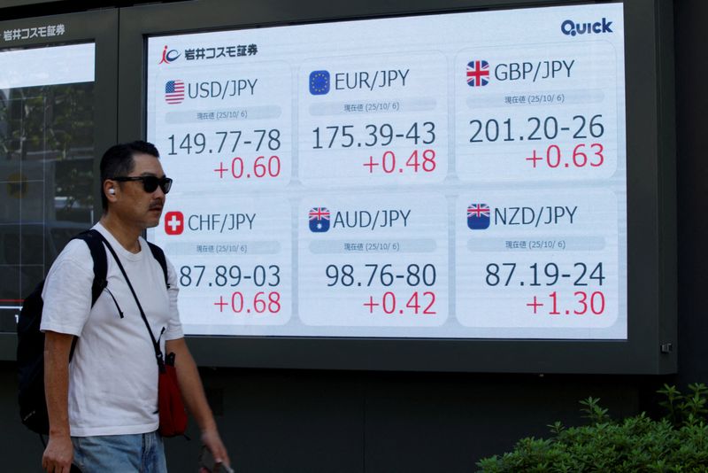 Big investment banks cool on Japan’s yen after Takaichi win