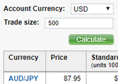 CoinGecko - Live Crypto Prices